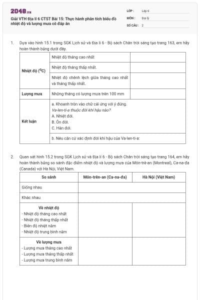 Giải VTH Địa lí 6 CTST Bài 15: Thực hành phân tích biểu đồ nhiệt độ và lượng mưa có đáp án
