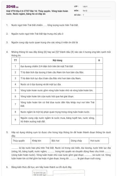 Giải VTH Địa lí 6 CTST Bài 16: Thủy quyển. Vòng tuần hoàn nước. Nước ngầm, băng hà có đáp án