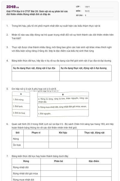 Giải VTH Địa lí 6 CTST Bài 20: Sinh vật và sự phân bố các đới thiên nhiên.Rừng nhiệt đới có đáp án