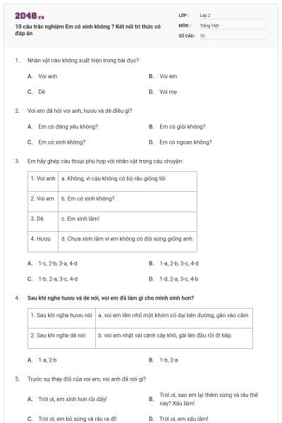 10 câu trắc nghiệm Em có xinh không ? Kết nối tri thức có đáp án