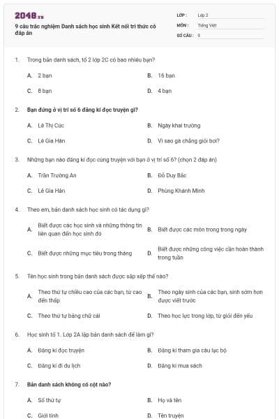 9 câu trắc nghiệm Danh sách học sinh Kết nối tri thức có đáp án