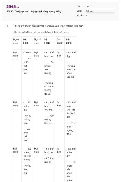 Bài 30: Ôn tập phần 1: Động vật không xương sống