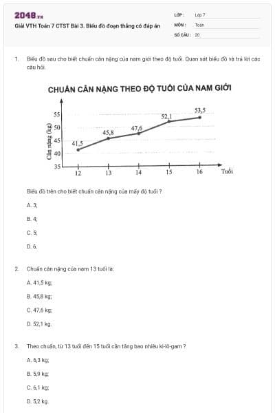 Giải VTH Toán 7 CTST Bài 3. Biểu đồ đoạn thẳng có đáp án