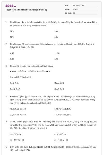 Tuyển tập đề thi minh họa Hóa Học (Đề số 6)