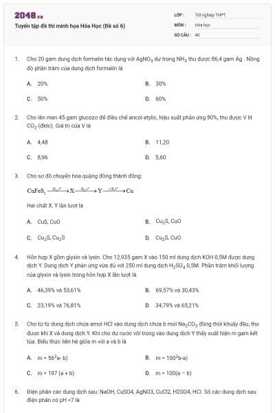 Tuyển tập đề thi minh họa Hóa Học (Đề số 6)
