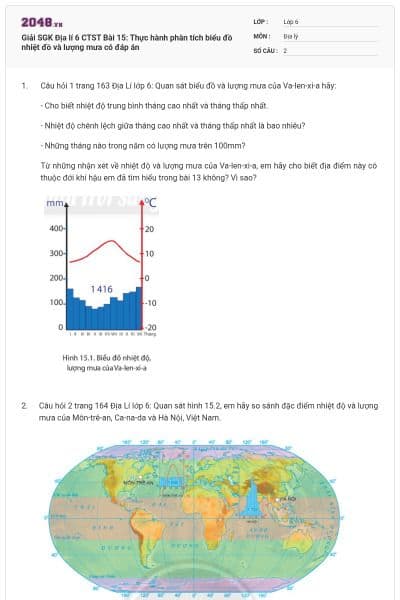Giải SGK Địa lí 6 CTST Bài 15: Thực hành phân tích biểu đồ nhiệt đồ và lượng mưa có đáp án