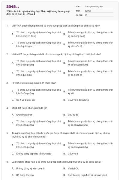 200+ câu trắc nghiệm tổng hợp Pháp luật trong thương mại điện tử có đáp án - Phần 4