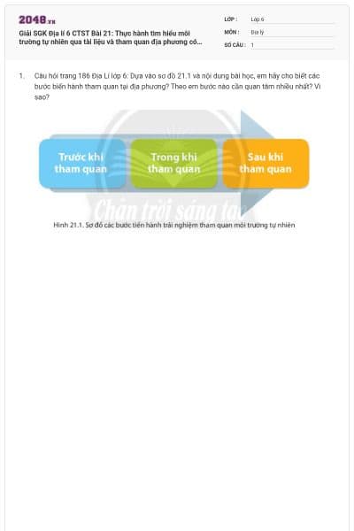 Giải SGK Địa lí 6 CTST Bài 21: Thực hành tìm hiểu môi trường tự nhiên qua tài liệu và tham quan địa phương có đáp án