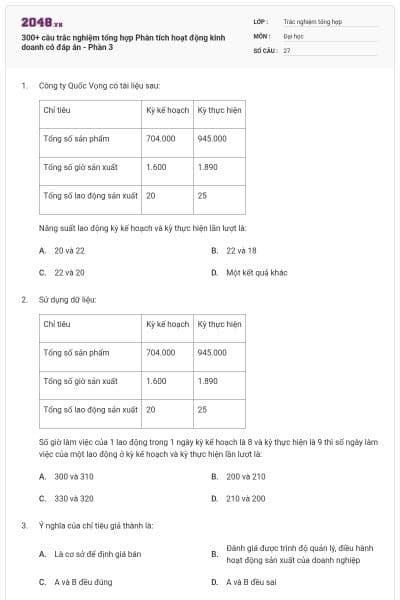 300+ câu trắc nghiệm tổng hợp Phân tích hoạt động kinh doanh có đáp án - Phần 3