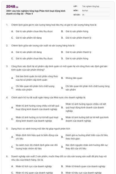 300+ câu trắc nghiệm tổng hợp Phân tích hoạt động kinh doanh có đáp án - Phần 4