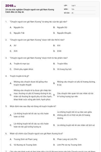 24 câu trắc nghiệm Chuyện người con gái Nam Xương Cánh diều có đáp án