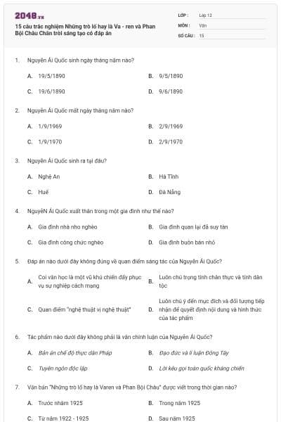 15 câu trắc nghiệm Những trò lố hay là Va - ren và Phan Bội Châu Chân trời sáng tạo có đáp án