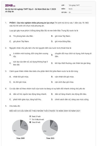 Đề thi thử tốt nghiệp THPT Địa lí - Sở Ninh Bình lần 1 2025 có đáp án