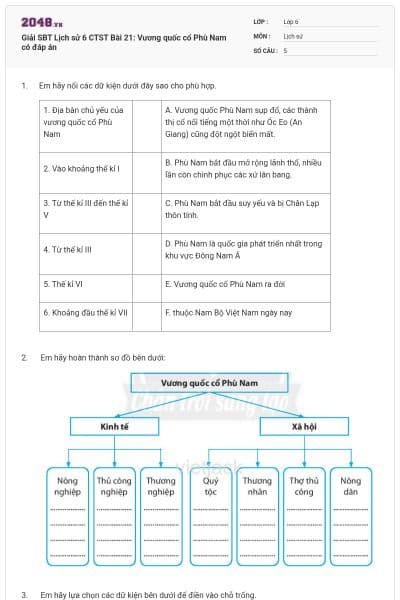 Giải SBT Lịch sử 6 CTST Bài 21: Vương quốc cổ Phù Nam có đáp án