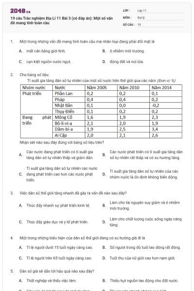 19 câu  Trắc nghiệm Địa Lí 11 Bài 3 (có đáp án): Một số vấn đề mang tính toàn cầu