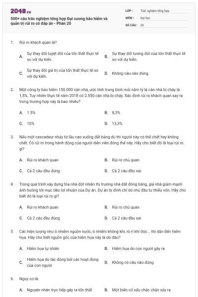 500+ câu trắc nghiệm tổng hợp Đại cương bảo hiểm và quản trị rủi ro có đáp án - Phần 20