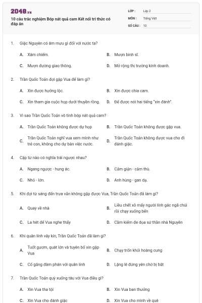 10 câu trắc nghiệm Bóp nát quả cam Kết nối tri thức có đáp án