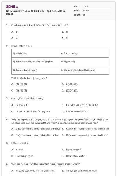 Đề thi cuối kì 1 Tin học 10 Cánh diều - Định hướng CS có đáp án