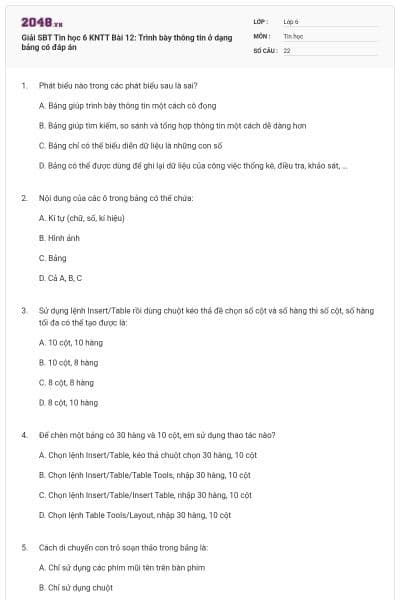 Giải SBT Tin học 6 KNTT Bài 12: Trình bày thông tin ở dạng bảng có đáp án