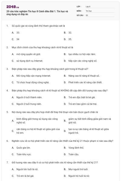 20 câu trắc nghiệm Tin học 8 Cánh diều Bài 1. Tin học và ứng dụng có đáp án