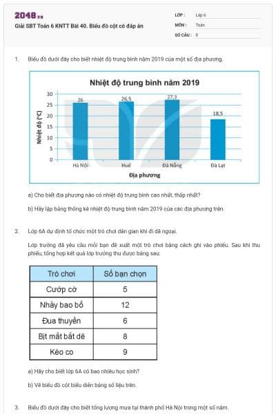 Giải SBT Toán 6 KNTT Bài 40. Biểu đồ cột có đáp án