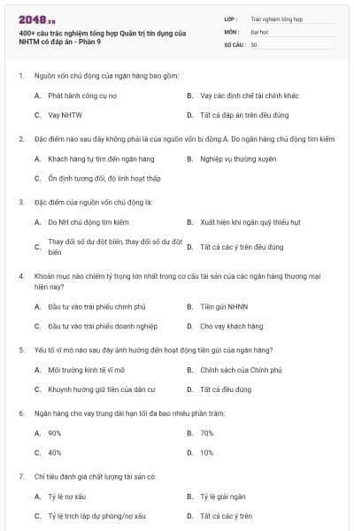 400+ câu trắc nghiệm tổng hợp Quản trị tín dụng của NHTM có đáp án - Phần 9