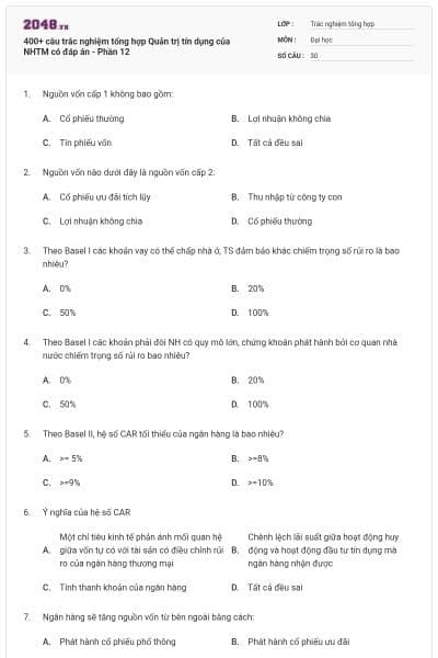 400+ câu trắc nghiệm tổng hợp Quản trị tín dụng của NHTM có đáp án - Phần 12