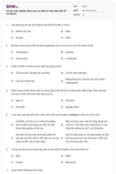 25 câu Trắc nghiệm Khoa học tự nhiên 9 Cánh diều Bài 33 có đáp án