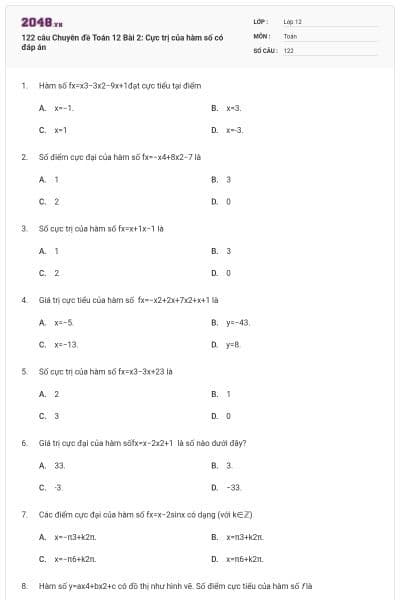 122 câu Chuyên đề Toán 12 Bài 2: Cực trị của hàm số có đáp án