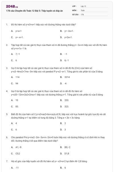 178 câu Chuyên đề Toán 12 Bài 5: Tiếp tuyến có đáp án
