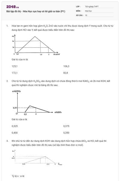 Bài tập đồ thị - Hóa Học cực hay có lời giải cơ bản (P1)