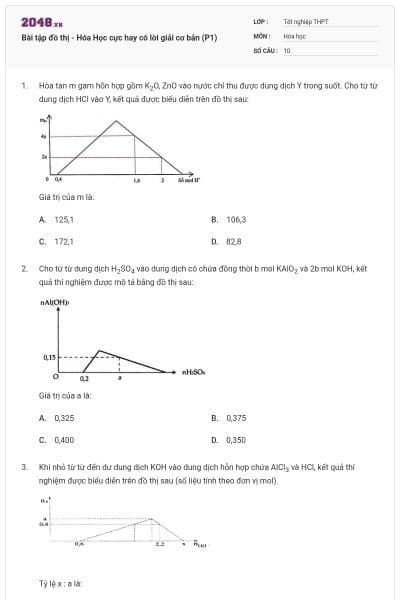 Bài tập đồ thị - Hóa Học cực hay có lời giải cơ bản (P1)