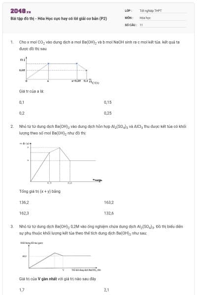 Bài tập đồ thị - Hóa Học cực hay có lời giải cơ bản (P2)