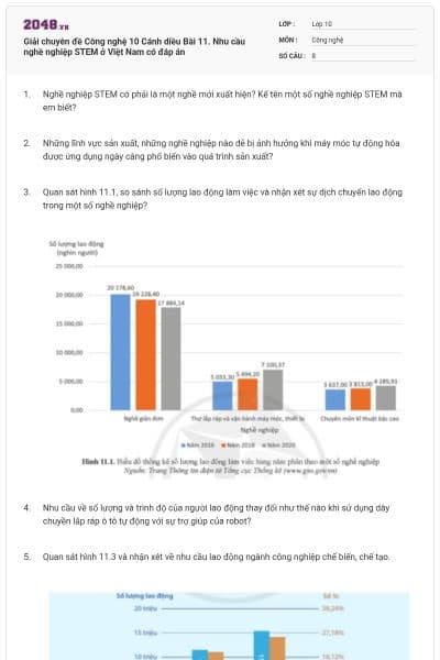Giải chuyên đề Công nghệ 10 Cánh diều Bài 11. Nhu cầu nghề nghiệp STEM ở Việt Nam có đáp án