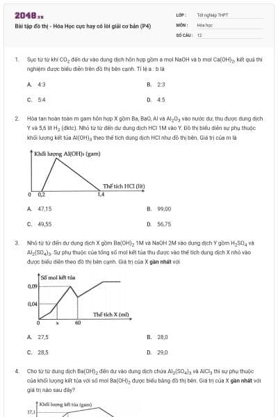 Bài tập đồ thị - Hóa Học cực hay có lời giải cơ bản (P4)