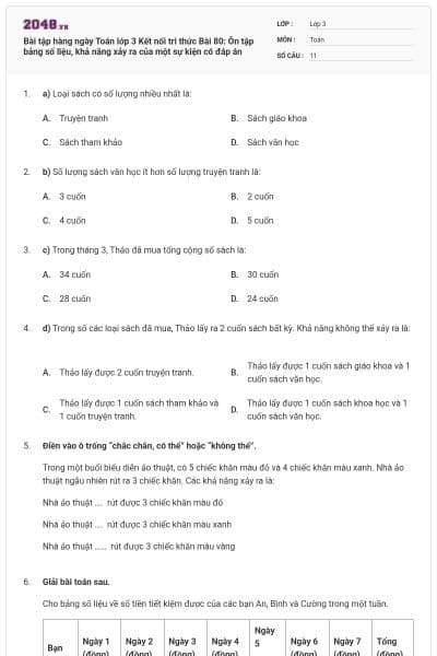 Bài tập hàng ngày Toán lớp 3 Kết nối tri thức Bài 80: Ôn tập bảng số liệu, khả năng xảy ra của một sự kiện có đáp án