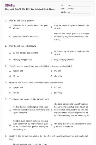 Chuyên đề Sinh 12 Chủ đề 2: Diễn thế sinh thái có đáp án