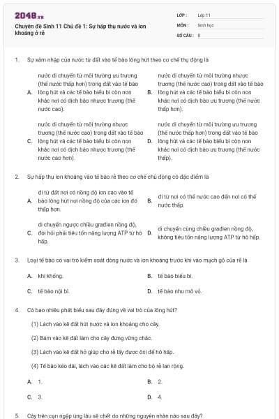 Chuyên đề Sinh 11 Chủ đề 1: Sự hấp thụ nước và ion khoáng ở rễ