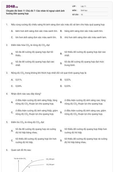 Chuyên đề Sinh 11 Chủ đề 7: Các nhân tố ngoại cảnh ảnh hưởng đến quang hợp
