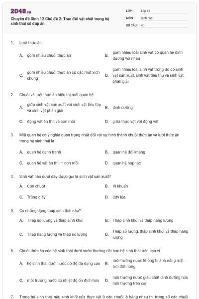Chuyên đề Sinh 12 Chủ đề 2: Trao đổi vật chất trong hệ sinh thái có đáp án