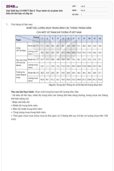Giải SGK Địa lí 8 KNTT Bài 5: Thực hành vẽ và phân tích biểu đồ khí hậu có đáp án