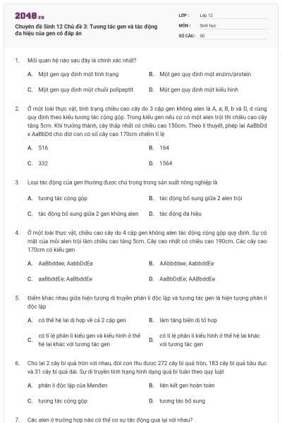 Chuyên đề Sinh 12 Chủ đề 3: Tương tác gen và tác động đa hiệu của gen có đáp án