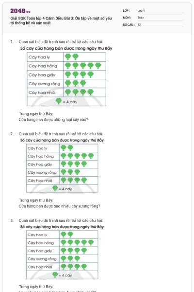 Giải SGK Toán lớp 4 Cánh Diều Bài 3: Ôn tập về một số yếu tố thống kê và xác suất