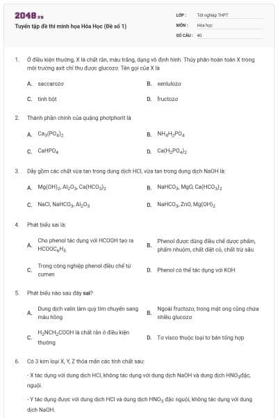 Tuyển tập đề thi minh họa Hóa Học (Đề số 1)