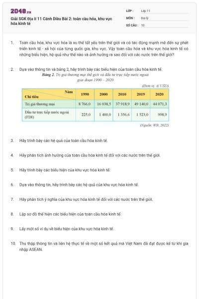 Giải SGK Địa lí 11 Cánh Diều Bài 2: toàn cầu hóa, khu vực hóa kinh tế