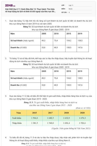 Giải SGK Địa lí 11 Cánh Diều Bài 13: Thực hành: Tìm hiểu về hoạt động du lịch và kinh tế đối ngoại của khu vực Đông Nam Á