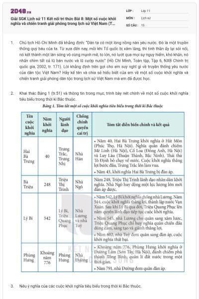 Giải SGK Lịch sử 11 Kết nối tri thức Bài 8: Một số cuộc khởi nghĩa và chiến tranh giải phóng trong lịch sử Việt Nam (Từ thế kỉ III trước công nguyên đến cuối thế kỉ XIX) có đáp án