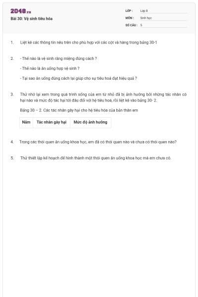 Bài 30: Vệ sinh tiêu hóa