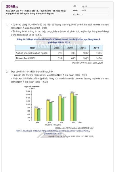 Giải SGK Địa lý 11 CTST Bài 14. Thực hành: Tìm hiểu hoạt động kinh tế đối ngoại Đông Nam Á có đáp án