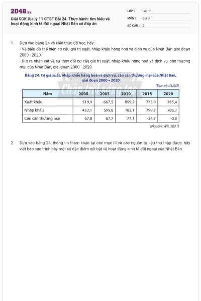 Giải SGK Địa lý 11 CTST Bài 24. Thực hành: tìm hiểu về hoạt động kinh tế đối ngoại Nhật Bản có đáp án